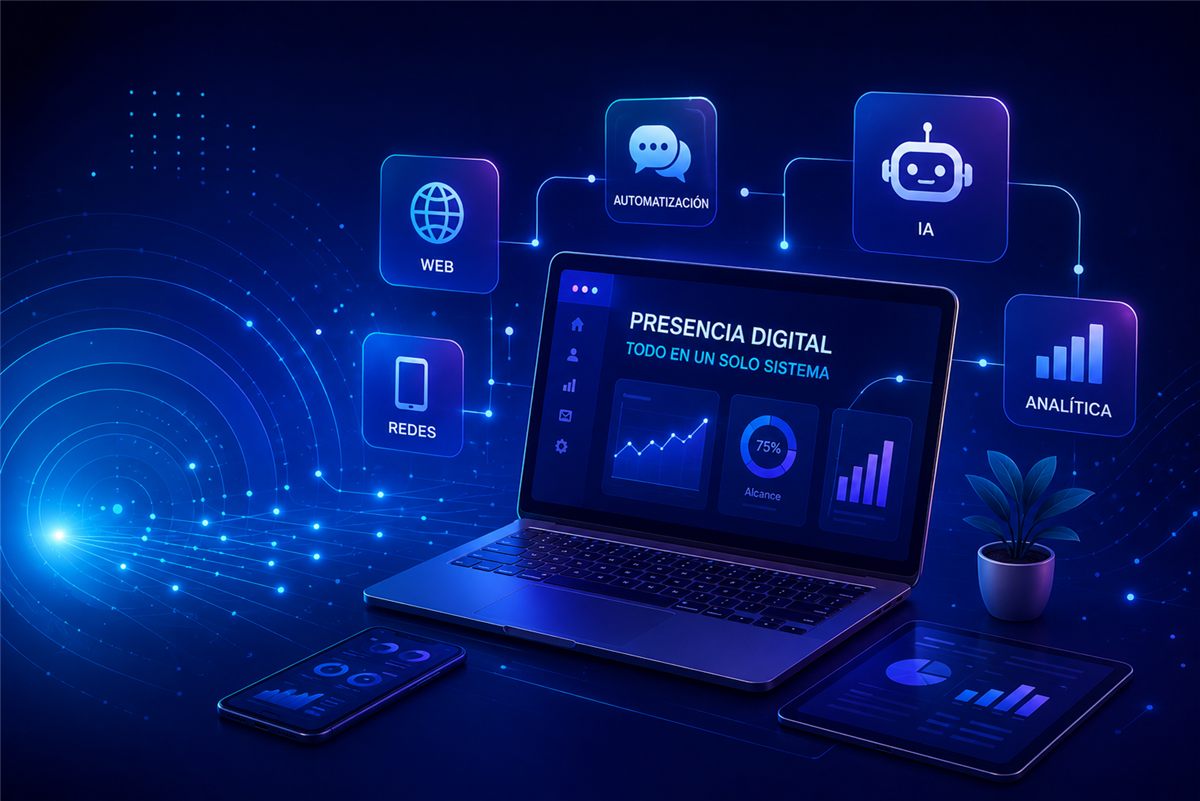 Sistema de presencia digital Kisolvia: web, redes, automatización e IA conectados